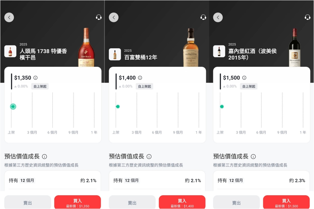 AIFIAN 現金回饋APP | 酒品收藏 × AI 智能選品 × 被動收入的全新方式（全球 70 萬用戶愛用）