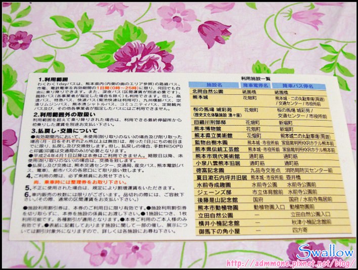 17_08_熊本市電一日券-使用設施一覽